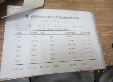 【第225面】花季突遭白癜风,祛白谱写华丽变脸